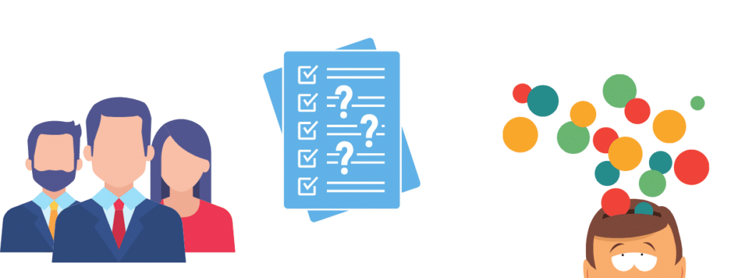 questions and thoughts into head